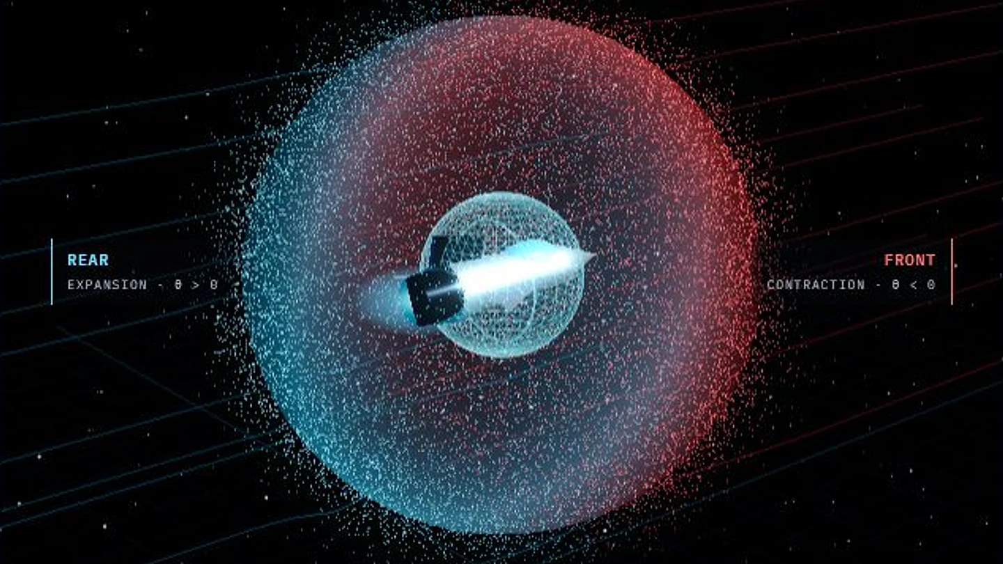 Alcubierre Warp Metric Lab — an interactive spacetime bubble with rear expansion, front contraction, and a reference spacecraft